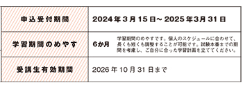 2025 K gaiyou-02
